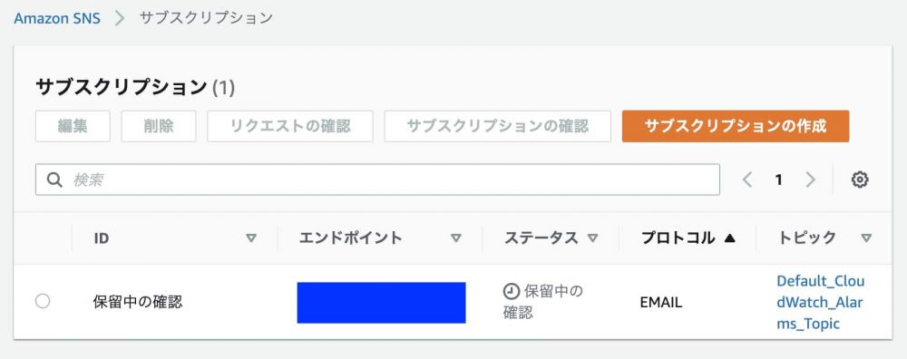 Amazon LightsailでWordPress構築 – AWSセキュリティ設定編